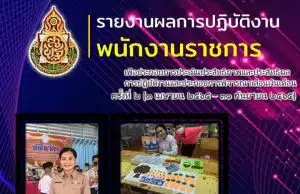 แจกไฟล์หน้าปกรายงานผลปฏิบัติงานข้าราชการครูและบุคลากรทางการศึกษา ว.PA ปี 2566 ไฟล์เวิร์ด doc พร้อมปก