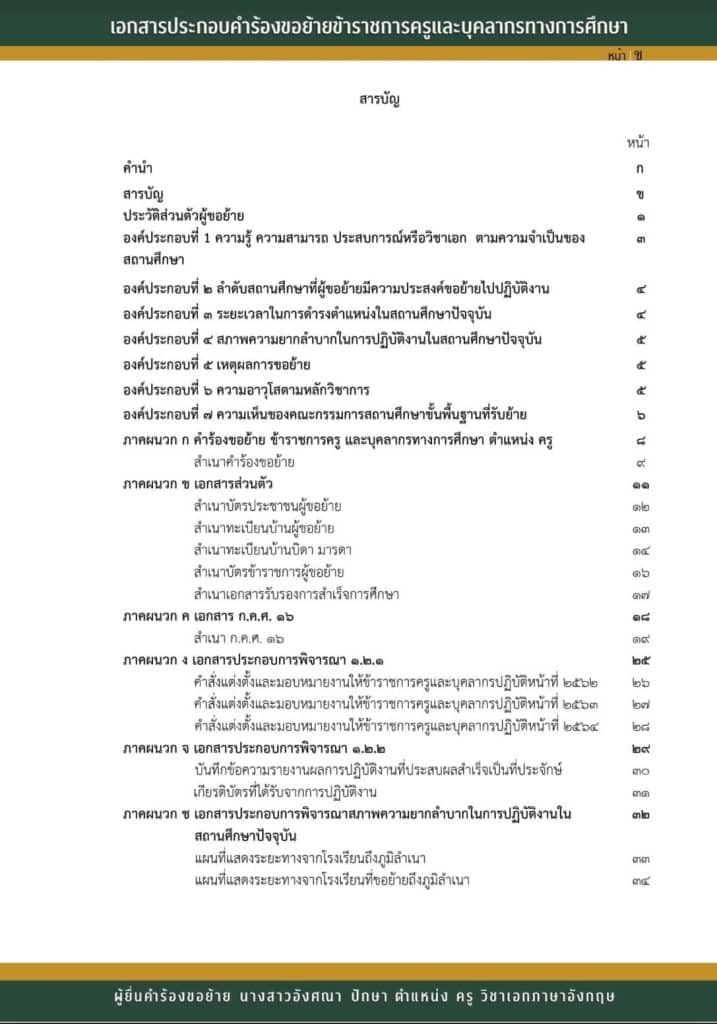 แจกฟรี รวมไฟล์เอกสารประกอบคำร้องขอย้ายครู เล่มย้ายตามตัวชี้วัด พร้อมปก ไฟล์ word .doc แก้ไขได้ ดาวน์โหลดฟรี