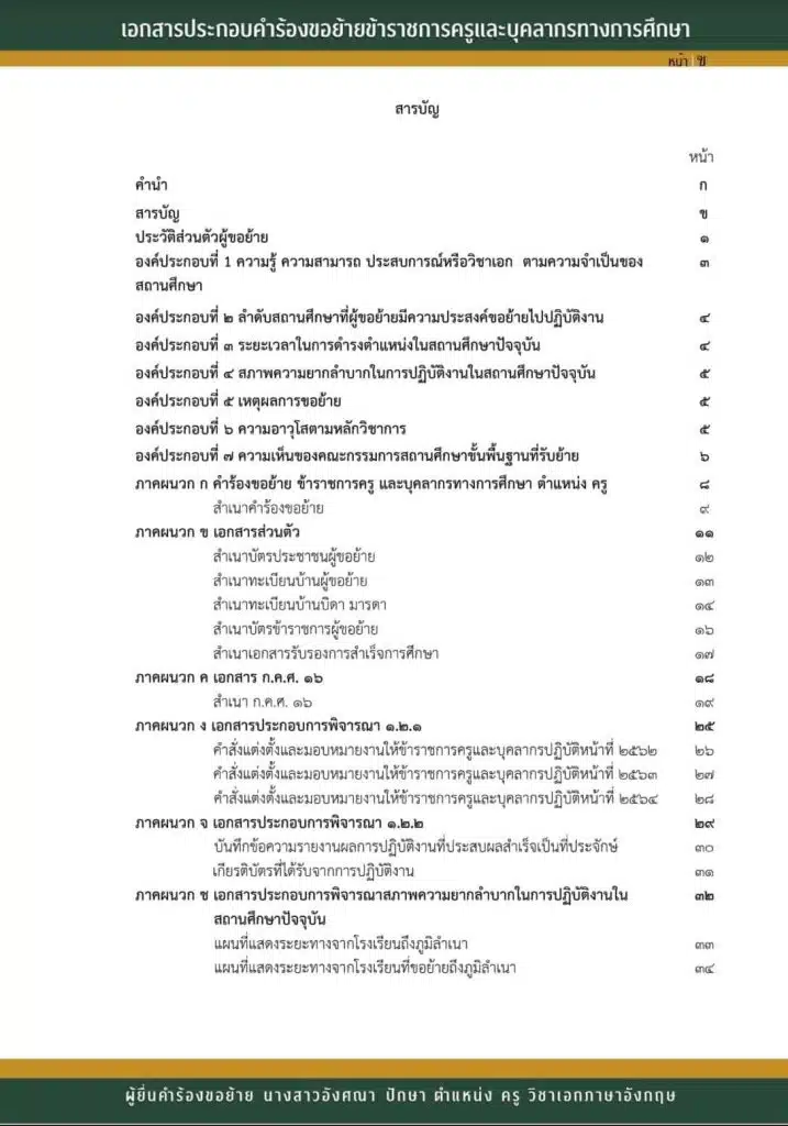 แจกฟรี รวมไฟล์เอกสารประกอบคำร้องขอย้ายครู เล่มย้ายตามตัวชี้วัด พร้อมปก ไฟล์ word .doc แก้ไขได้ ดาวน์โหลดฟรี