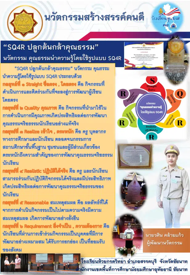 เผยแพร่ผลงานนวัตกรรมสร้างสรรค์คนดี “SQ4R ปลูกต้นกล้าคุณธรรม” นวัตกรรม คุณธรรมนำความรู้โดยใช้รูปแบบ SQ4R