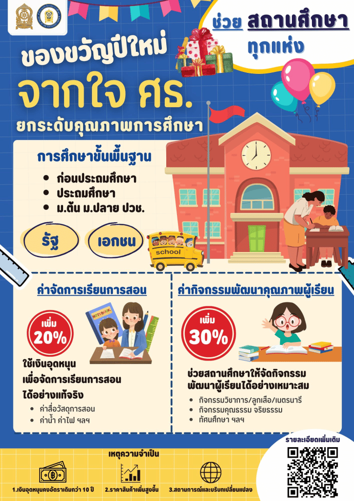 ของขวัญปีใหม่ 2566 กระทรวงศึกษาธิการ มอบความรู้ สู่ประชาชน