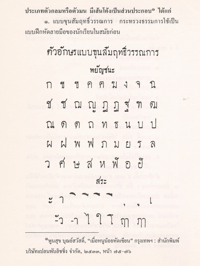 ดาวน์โหลด คู่มือการพัฒนาการสอนเขียนลายมือ เอกสารที่ ๑/๒๕๔๑ หน่วยศึกษานิเทศก์ สปช.กระทรวงศึกษาธิการ