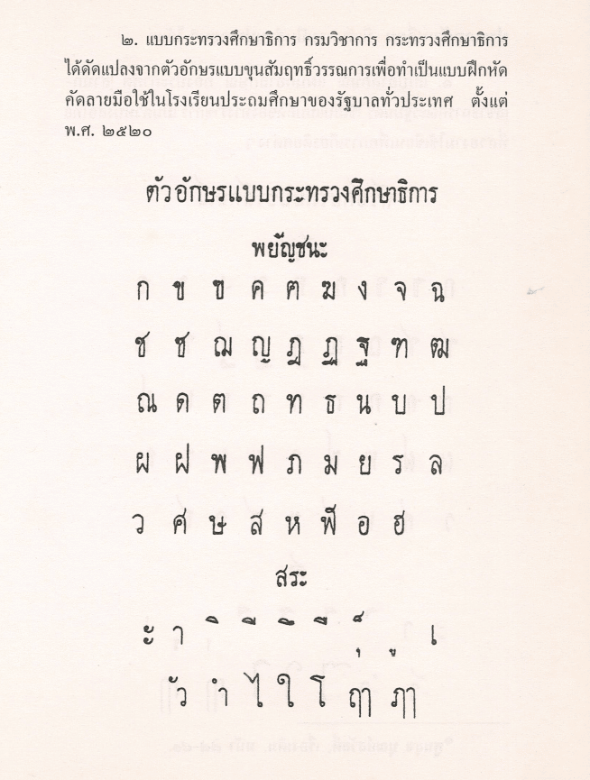 ดาวน์โหลด คู่มือการพัฒนาการสอนเขียนลายมือ เอกสารที่ ๑/๒๕๔๑ หน่วยศึกษานิเทศก์ สปช.กระทรวงศึกษาธิการ