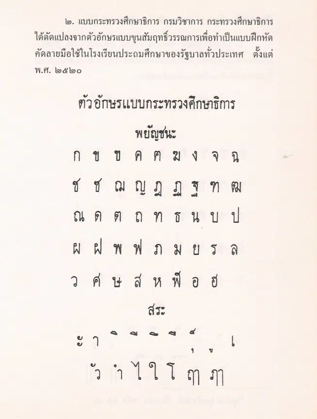 ดาวน์โหลด คู่มือการพัฒนาการสอนเขียนลายมือ เอกสารที่ ๑/๒๕๔๑ หน่วยศึกษานิเทศก์ สปช.กระทรวงศึกษาธิการ