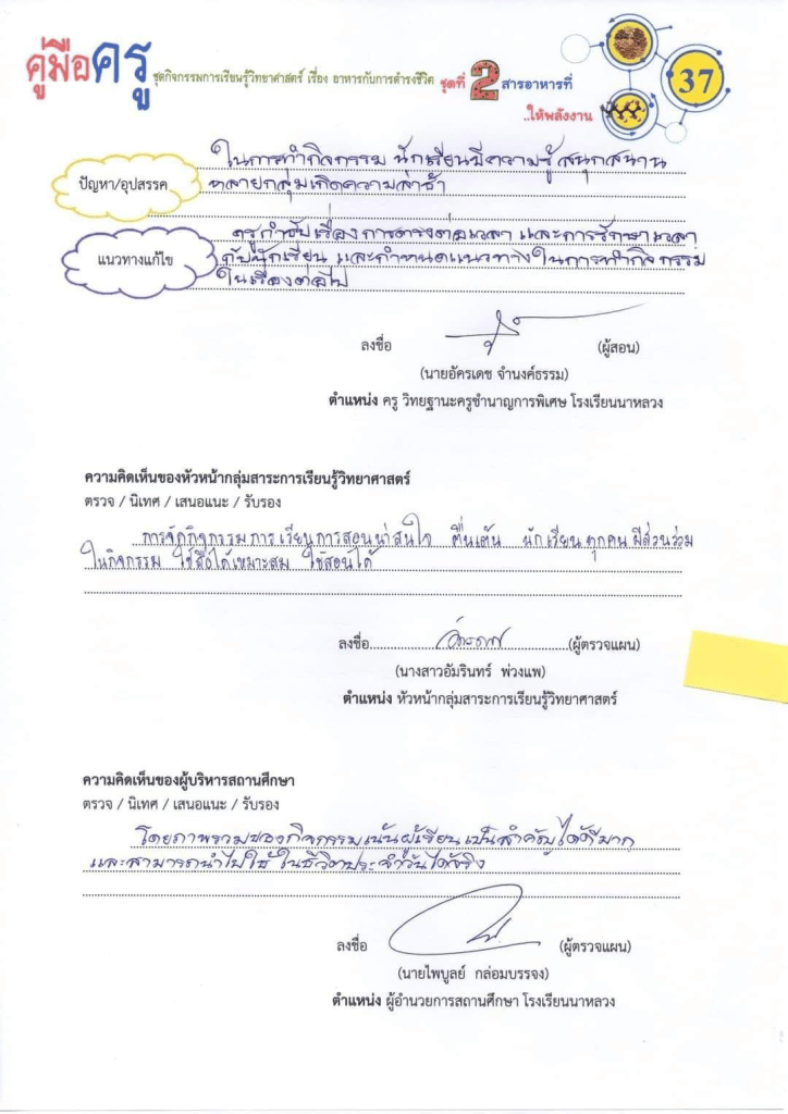 แนวทางการเขียนบันทึกหลังการสอน บันทึกหลังการจัดกิจกรรมการเรียนรู้ โดยดร.อัครเดช จำนงค์ธรรม 6