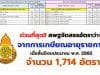 ด่วนที่สุด!! สพฐ.กำหนดตำแหน่งและอัตราเงินเดือนข้าราชการครูที่ว่างจากผลการเกษียณอายุราชการ เมื่อสิ้นปีงบประมาณ พ.ศ. 2565 ตัดโอนตำแหน่งเกษียณ ปี2565 จำนวน 1,714 อัตรา