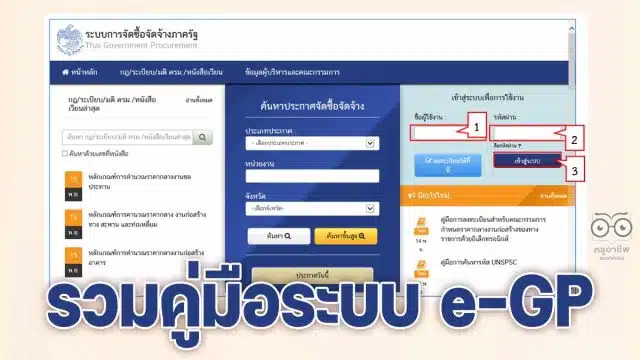 แจกไฟล์ รวมคู่มือระบบ e-GP คู่มือการจัดซื้อจัดจ้างสำหรับหน่วยงานภาครัฐ โดย กรมบัญชีกลาง
