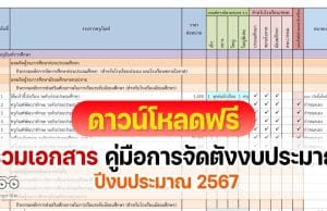 ดาวน์โหลดไฟล์ รวมเอกสาร คู่มือการจัดตั้งงบประมาณปี 2567 งบลงทุน ค่าครุภัณฑ์ ที่ดินและสิ่งก่อสร้าง