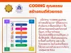 เผยแพร่นวัตกรรมสร้างสรรค์คนดี เรื่อง CODING คุณธรรมสร้างคนดีห้วยกรด