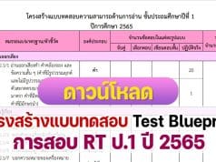 โครงสร้างแบบทดสอบการสอบประเมินคุณภาพการศึกษาขั้นพื้นฐาน (Reading Test : RT) Test Blueprint RT ป.1 2565 ชั้นประถมศึกษาปีที่ 1 ปีการศึกษา 2565