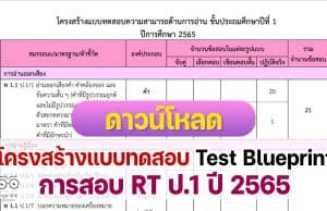 โครงสร้างแบบทดสอบการสอบประเมินคุณภาพการศึกษาขั้นพื้นฐาน (Reading Test : RT) Test Blueprint RT ป.1 2565 ชั้นประถมศึกษาปีที่ 1 ปีการศึกษา 2565