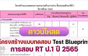 โครงสร้างแบบทดสอบการสอบประเมินคุณภาพการศึกษาขั้นพื้นฐาน (Reading Test : RT) Test Blueprint RT ป.1 2565 ชั้นประถมศึกษาปีที่ 1 ปีการศึกษา 2565