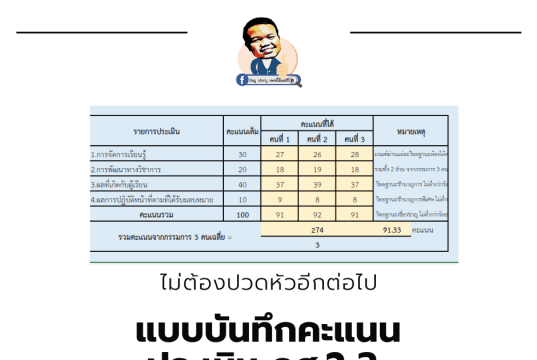 แจกฟรี โปรแกรมแบบบันทึกคะแนนเกณฑ์การประเมิน ว.10 จชต ไฟล์ excel คำนวณคะแนนอัตโนมัติ