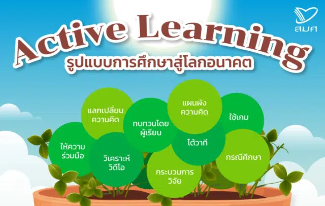 Active Learning รูปแบบการศึกษาสู่โลกอนาคต