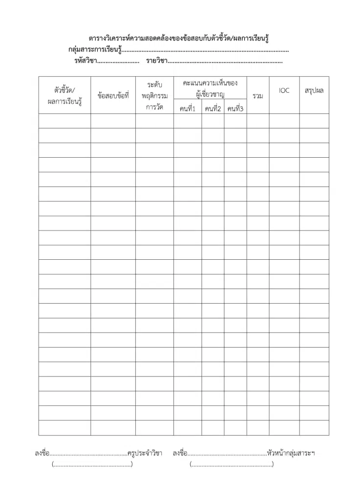 ดาวน์โหลด แบบฟอร์มวิเคราะห์ค่า IOC - แบบประเมินความสอดคล้องระหว่างข้อสอบกับตัวชี้วัด/ผลการเรียนรู้ ไฟล์ word แก้ไขได้