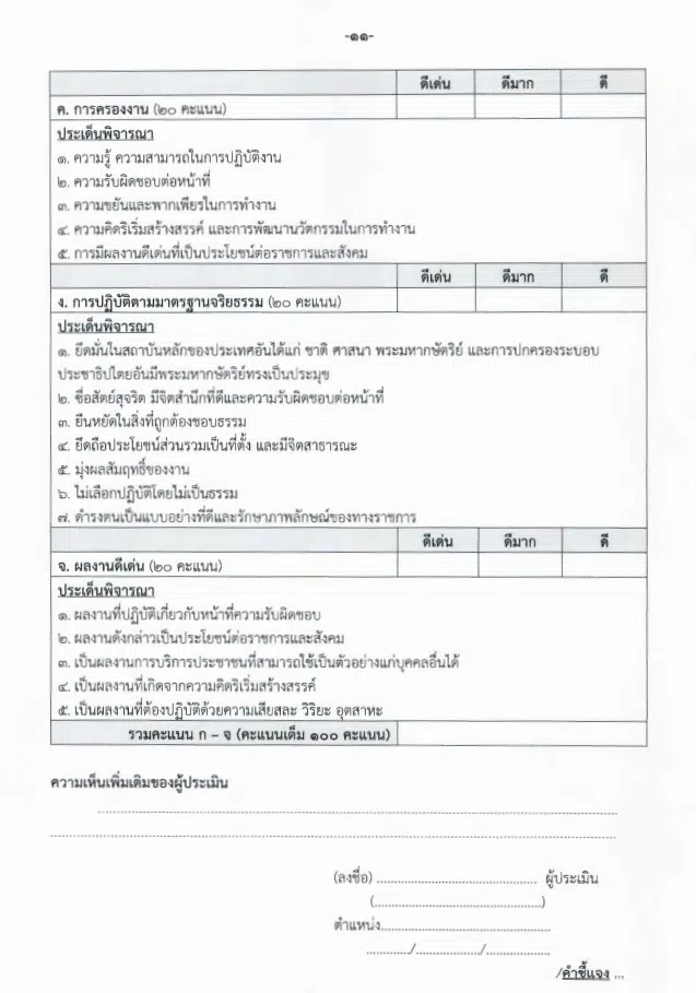 การคัดเลือกข้าราชการพลเรือนดีเด่น ประจำปี พ.ศ. 2565 