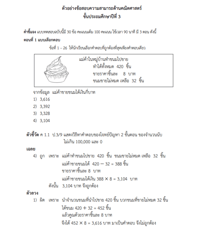 ตัวอย่างข้อสอบและกระดาษคำตอบ NT ป.3 ปีการศึกษา 2565