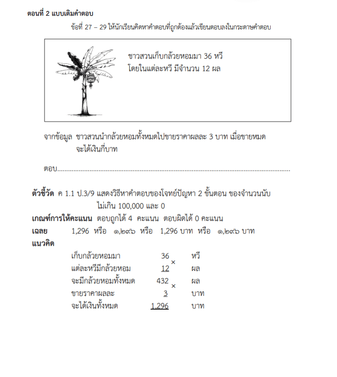 ตัวอย่างข้อสอบและกระดาษคำตอบ NT ป.3 ปีการศึกษา 2565