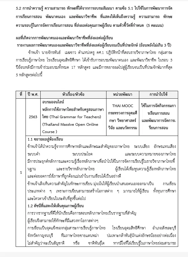 แจกไฟล์ ตัวอย่างไฟล์ ตัวชี้วัดที่ 5 การเขียนสรุปผลการนำความรู้ ความสามารถ ทักษะ ที่ได้จากการอบรม การเขียนย้ายครู 2566 ไฟล์เวิร์ด Doc เครดิตไฟล์ Kokojakkie Jakkiekoko