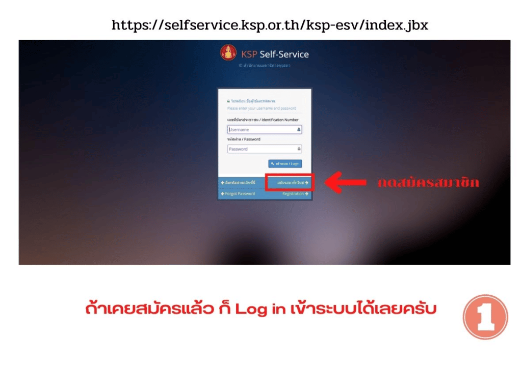 ขั้นตอนการต่อใบประกอบวิชาชีพครู ต่อก่อนได้ 180 วัน 