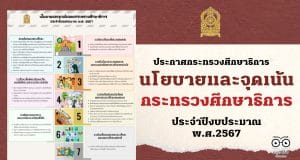 ศธ.ประกาศนโยบายและจุดเน้นของกระทรวงศึกษาธิการ ประจำปีงบประมาณ พ.ศ.2567