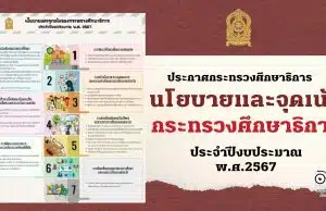 ศธ.ประกาศนโยบายและจุดเน้นของกระทรวงศึกษาธิการ ประจำปีงบประมาณ พ.ศ.2567