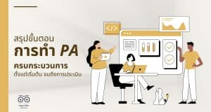เข้าใจง่าย สรุปขั้นตอนการทำ PA ครบกระบวนการ ตั้งแต่เริ่มต้น จนถึงการประเมิน ขอบคุณ Cr. Krukaew