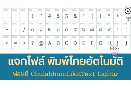 แจกไฟล์ ฟอนต์ ChulabhornLikitText-Light๙ พิมพ์เลขไทยอัตโนมัติ ดาวน์โหลดฟรี