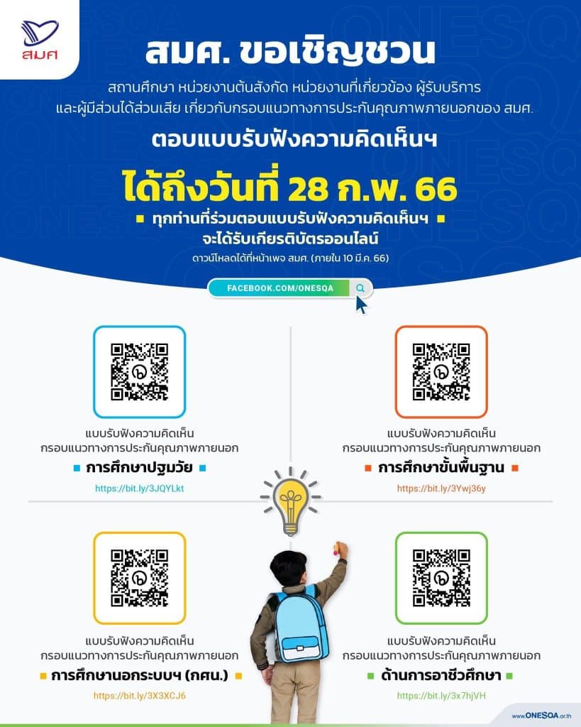 รับเกียรติบัตรจาก สมศ. เชิญชวนตอบแบบรับฟังความคิดเห็นต่อกรอบแนวทางการประกันคุณภาพภายนอกของ สมศ. ภายใน 28 ก.พ. 66