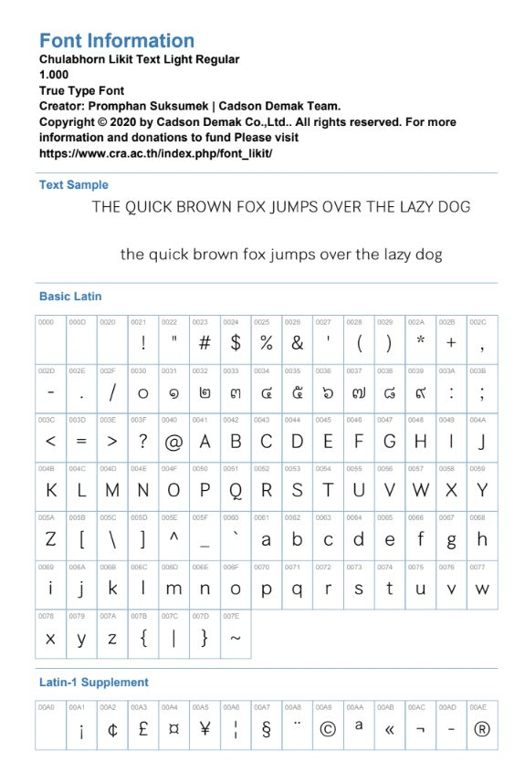 แจกไฟล์ ฟอนต์ ChulabhornLikitText-Light๙ พิมพ์เลขไทยอัตโนมัติ ดาวน์โหลดฟรี