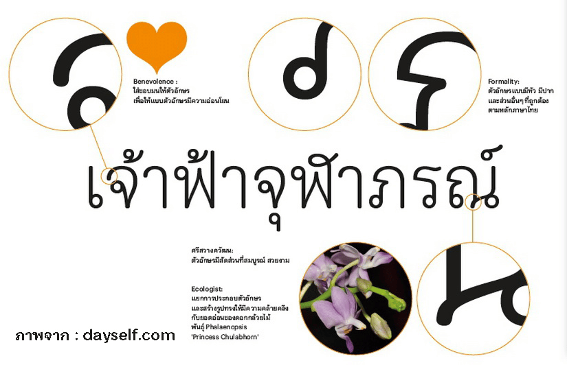 แจกไฟล์ ฟอนต์ ChulabhornLikitText-Light๙ พิมพ์เลขไทยอัตโนมัติ ดาวน์โหลดฟรี