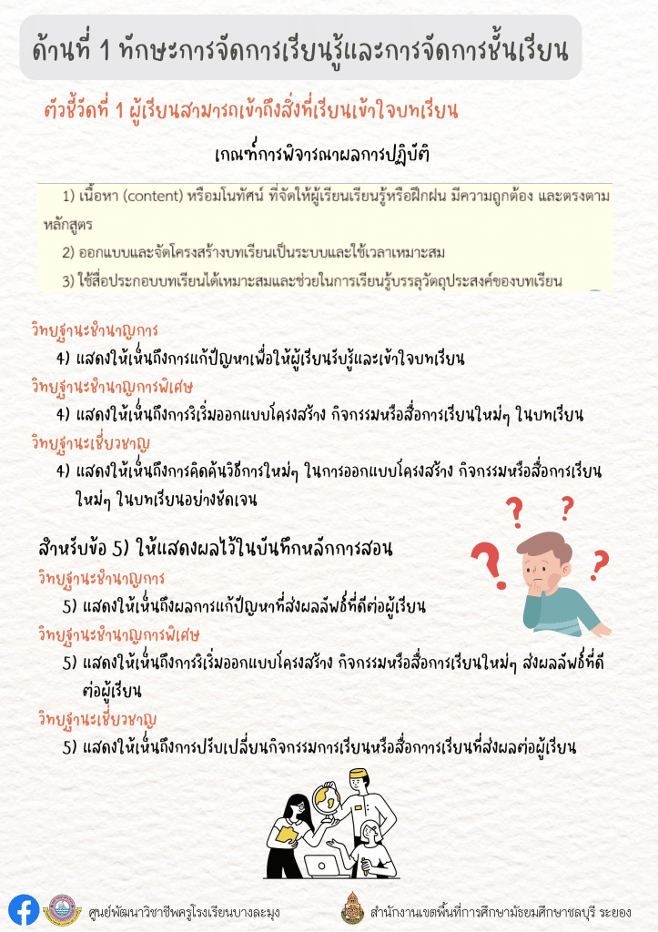 การจัดทำคลิปวิดีทัศน์การสอน แผนการจัดการเรียนรู้ ให้สอดคล้องกับระดับที่คาดหวังของตำแหน่งและวิทยฐานะ