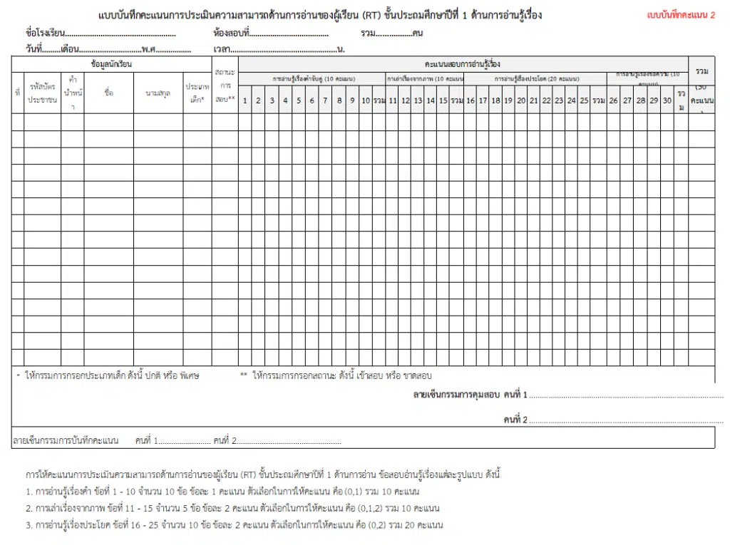 ดาวน์โหลด แบบบันทึกคะแนน ใบเซ็นชื่อผู้เข้าสอบ การประเมินการอ่านของผู้เรียน RT ชั้นป.1 ปีการศึกษา 2565 ไฟล์เวิร์ด แก้ไขได้