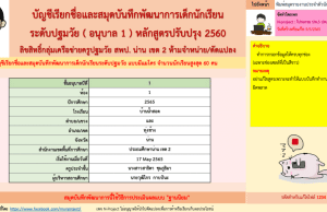 แจกไฟล์ บัญชีเรียกชื่อและสมุดพัฒนาการเด็กนักเรียน ระดับปฐมวัย (อ.1-3)