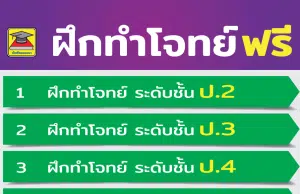 รวมลิงก์ฝึกทำโจทย์ฟรี ทุกวิชา ทุกระดับชั้น ป.2 - ม.6 โดยบัณฑิตแนะแนว