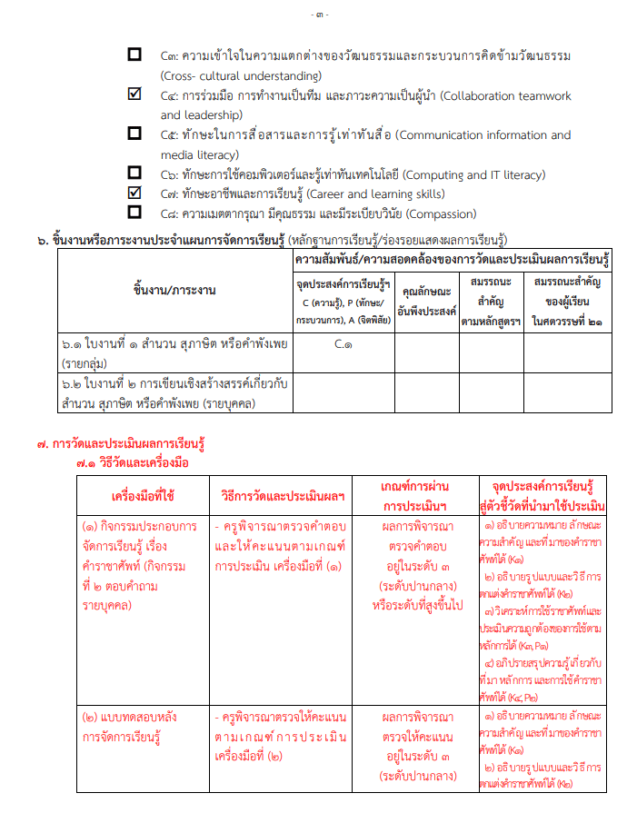 แจกไฟล์ ตัวอย่าง แผนการจัดการเรียนรู้ GPAS 5 STEPs วิชาภาษาไทย ป ๖ เขียนโดย ครูศุภณัฐปรัชญา ทำนุ