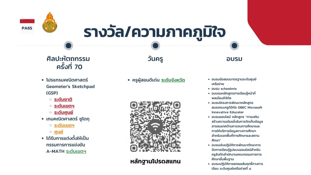 แจกไฟล์ รายงานผลการปฏิบัติงานของข้าราชครู เพื่อใช้ในการประกอบการพิจารณา เลื่อนเงินเดือน PA  นำเสนอ PA แก้ไขได้ด้วย Canva