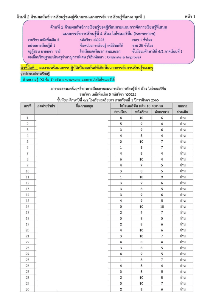 ตัวอย่างไฟล์รายงานผลลัพธ์ที่เกิดขึ้นกับผู้เรียน ประเภทไฟล์ข้อมูลเชิงรายงาน PDF และไฟล์รูปภาพ โดย ครูนชา วารี