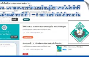 ดาวน์โหลดฟรี แผนการจัดการเรียนรู้วิชาเทคโนโลยี ชั้นมัธยมศึกษาปีที่ 1 - 5 โดย สสวท.