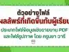 ตัวอย่างไฟล์รายงานผลลัพธ์ที่เกิดขึ้นกับผู้เรียน ประเภทไฟล์ข้อมูลเชิงรายงาน PDF และไฟล์รูปภาพ โดย ครูนชา วารี