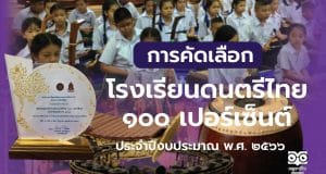 การคัดเลือกโรงเรียนดนตรีไทย ๑๐๐ เปอร์เซ็นต์ ประจำปีงบประมาณ พ.ศ. ๒๕๖๖