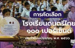 การคัดเลือกโรงเรียนดนตรีไทย ๑๐๐ เปอร์เซ็นต์ ประจำปีงบประมาณ พ.ศ. ๒๕๖๖