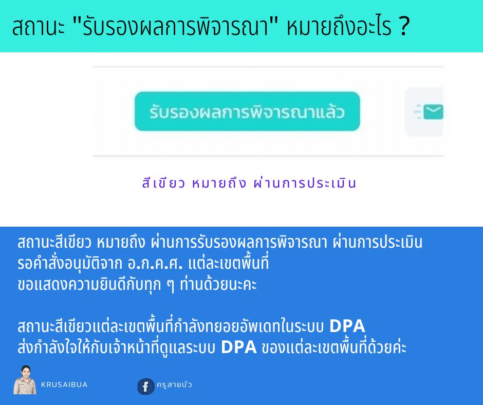 สถานะสี ในระบบประเมินวิทยฐานะ DPA แต่ละสี หมายถึงอะไร ขั้นตอนการดำเนินงาน ระบบ PA