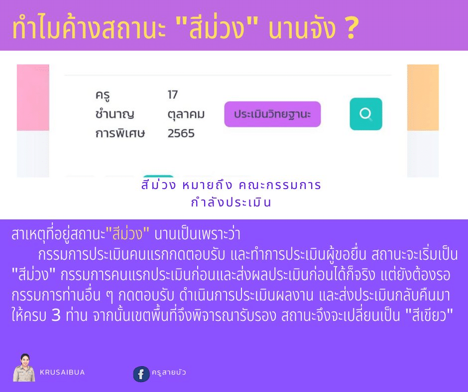 สถานะสี ในระบบประเมินวิทยฐานะ DPA แต่ละสี หมายถึงอะไร ขั้นตอนการดำเนินงาน ระบบ PA