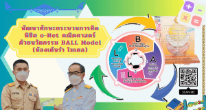 เผยแพร่ผลงาน นวัตกรรมการสอน พัฒนาทักษะกระบวนการคิด พิชิต o-net คณิตศาสตร์ ด้วย นวัตกรรม BALL Model ปีการศึกษา 2565 โดยครูรณชัย ทาระ