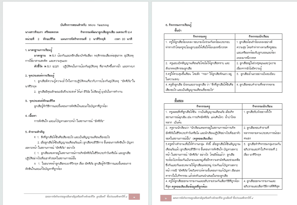 แจกไฟล์ ตัวอย่างรายงาน ครูต้นแบบการจัดการเรียนรู้บูรณาการทักษะชีวิต ไฟล์ Word แก้ไขได้