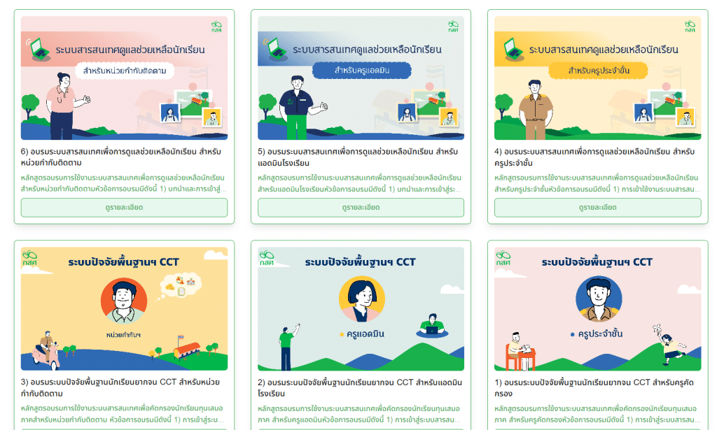 รีบอบรมก่อนระบบปิด‼ อบรมออนไลน์ ระบบสารสนเทศดูแลช่วยเหลือนักเรียน หลักสูตรครูประจำชั้น ปีการศึกษา 2565 รับเกียรติบัตรฟรี โดย กสศ.