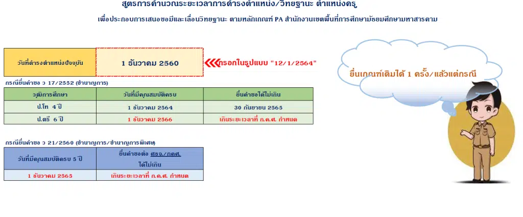 ดาวน์โหลดโปรแกรม สูตรคำนวนระยะเวลา ขอมีและเลื่อนวิทยฐานะ ตามหลักเกณฑ์ PA เต็มเวลา ลดระยะเวลา โดย สพม.มหาสารคาม