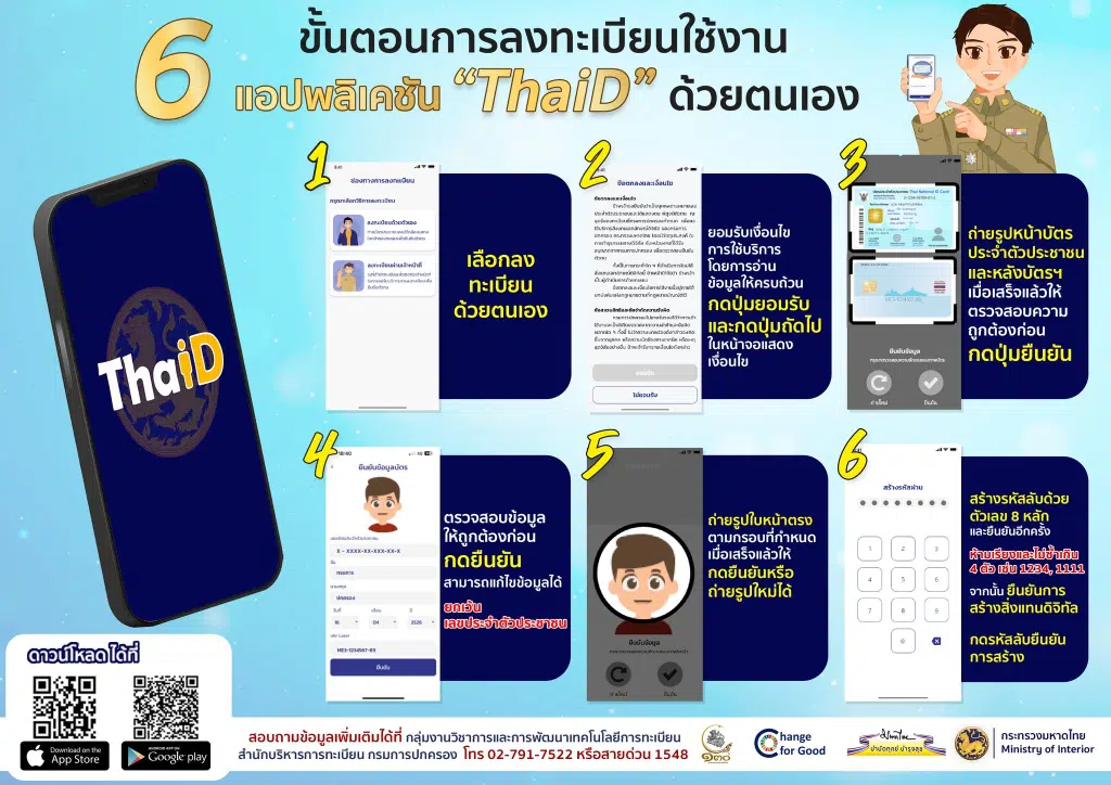 วิธีการลงทะเบียนบัตรประชาชนผ่านแอป ThaiD ด้วยตนเองง่าย ๆ ไม่ต้องไปอำเภอ