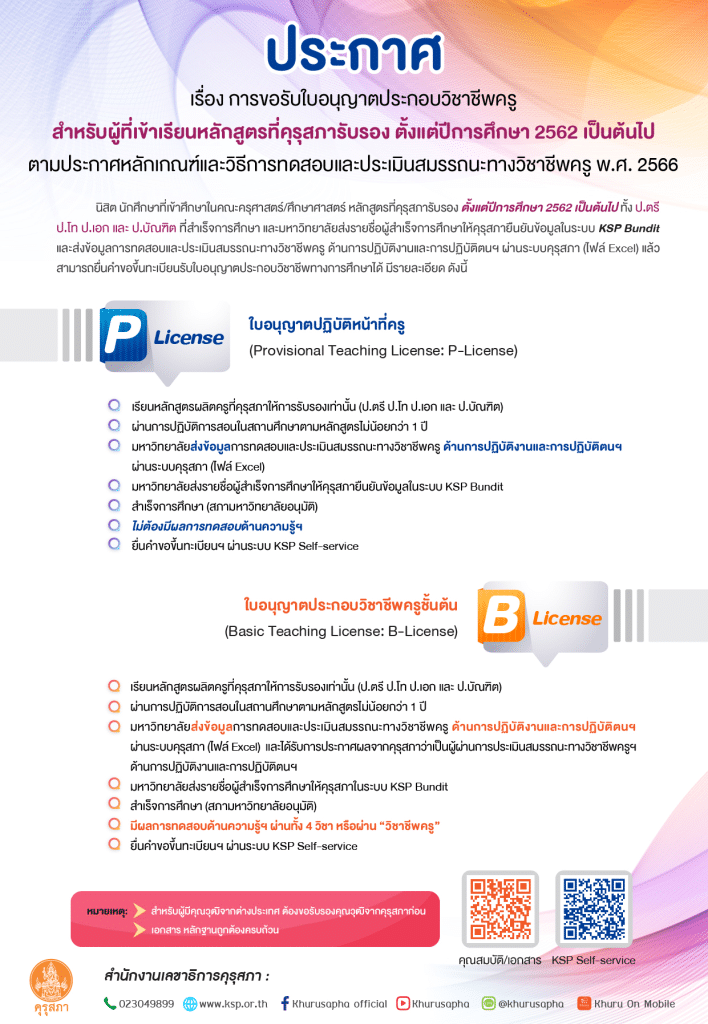 คุรุสภาเปิดระบบยืนคำขอขึ้นทะเบียนรับใบอนุญาตประกอบวิชาชีกทางการศึกษา ยื่นผ่านระบบ KSP Self-Service 24 ชั่วโมง